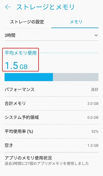 Androidスマホのメモリ使用量を確認する方法 日常グラフィティ